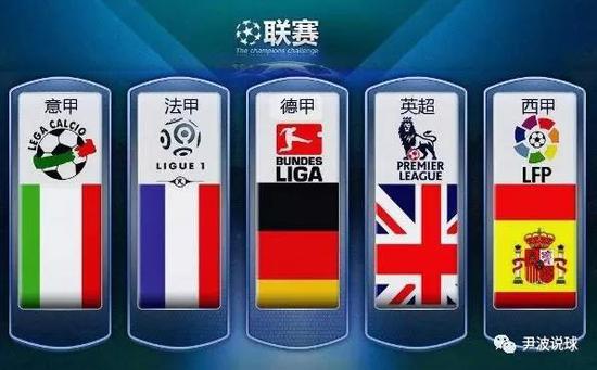 成为NBA